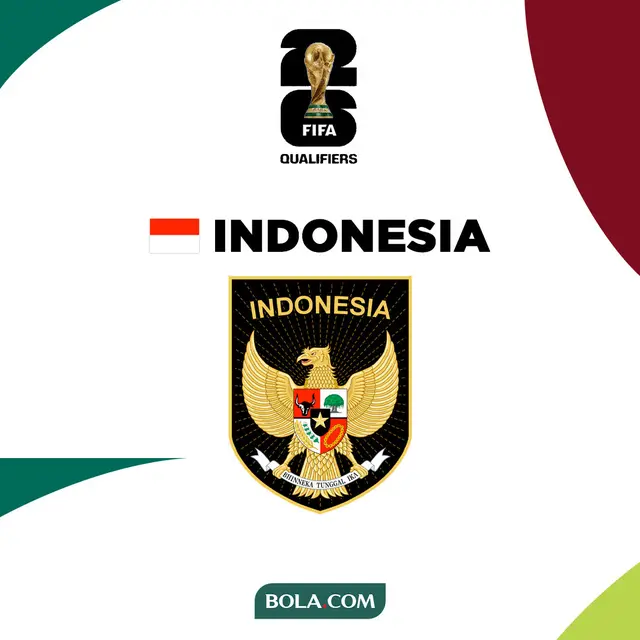 Bakat Timnas? Inilah Profil Million, Kasanwirjo, & Flamingo!