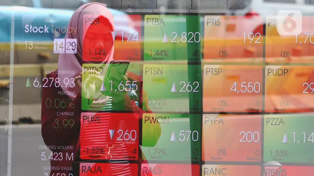Ciputra Development Bagikan Dividen Menggiurkan: Rp24 per Saham!