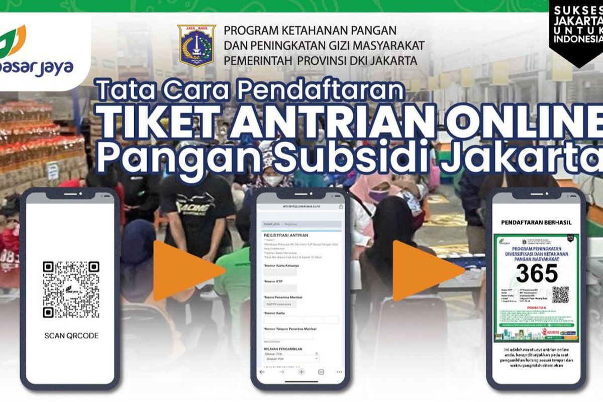 Dapatkan KJP & Sembako Murah Pasar Jaya: Daftar Sekarang!