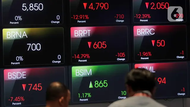 IHSG 19 Juni 2025: Prediksi Melemah, Level Berapa? Simak!
