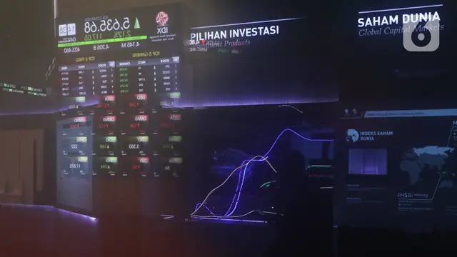IHSG Ambles 2%, Analis Ungkap Penyebabnya 19 Juni 2025