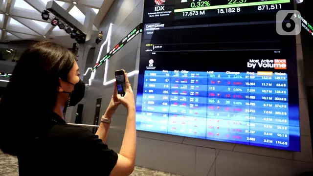 IHSG Anjlok 1,5% (19 Juni 2025): Penyebab & Analisis Mendalam