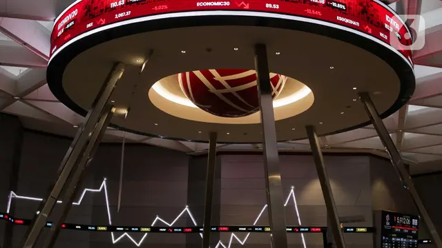 IHSG Anjlok! 7.000 Hilang, Penyebabnya Mengejutkan?