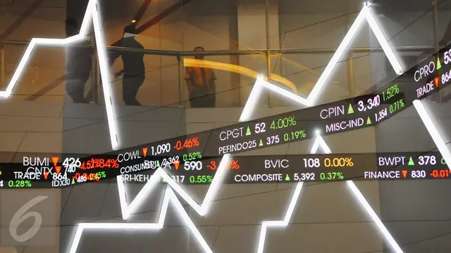 IHSG Anjlok, Rupiah Melemah: Strategi Investasi Cerdas Anda?