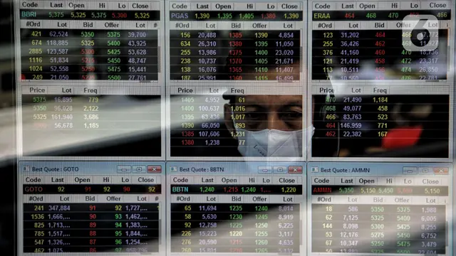 IHSG Anjlok? Saham Unggulan Incaran Investor Asing Ini