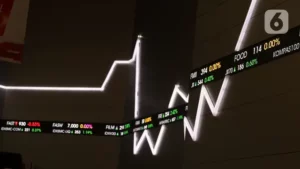 IHSG Melonjak Tajam! Investor Asing Borong Saham Rp259 Miliar