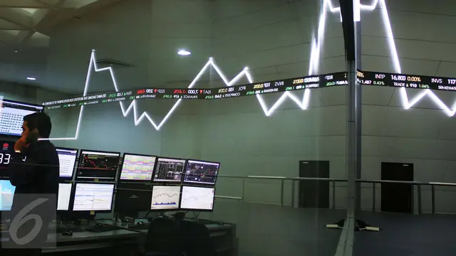 IHSG Melonjak Tajam! Selasa 17 Juni 2025: Analisa Lengkap
