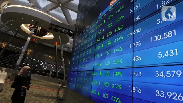 IHSG Menguat Tajam! Saham Cuan 18 Juni 2025, Cek Sekarang