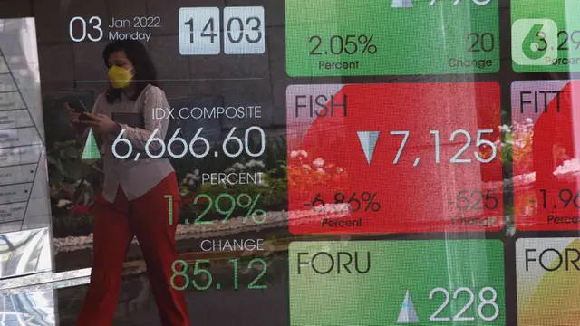IHSG Naik! Rekomendasi Saham Terbaik 18 Juni 2025