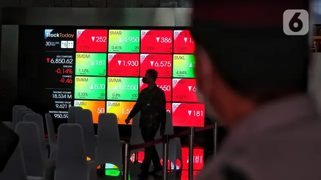Investasi Saham BRMS: Untung Besar di Tengah Lonjakan Emas?