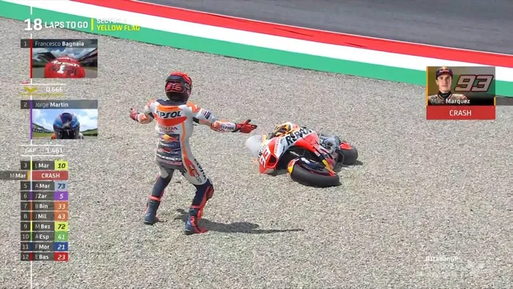 Marquez Crash Lagi! MotoGP: Balapan Terhenti, Kecewa Mendalam