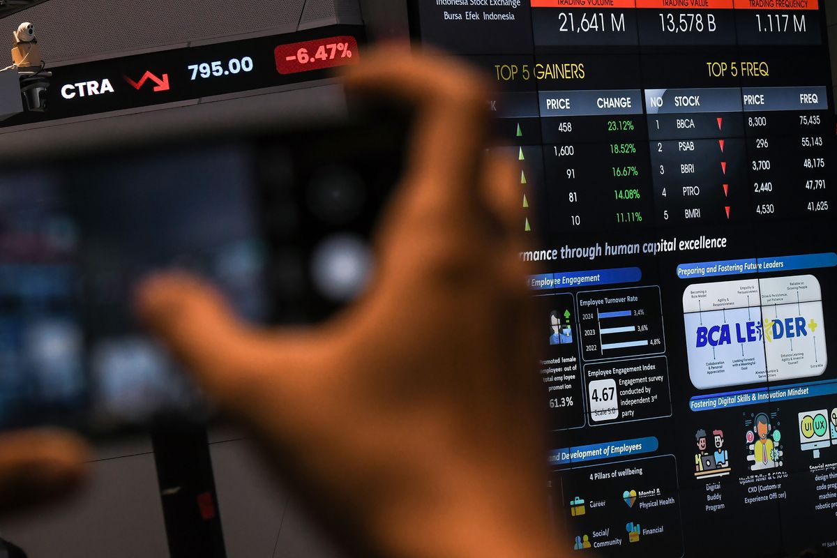 Prediksi IHSG Hari Ini: Menguat Pasca Libur Idul Adha?