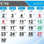 Rahasia Weton & Kalender Jawa 14 Juni 2025: Lengkap!