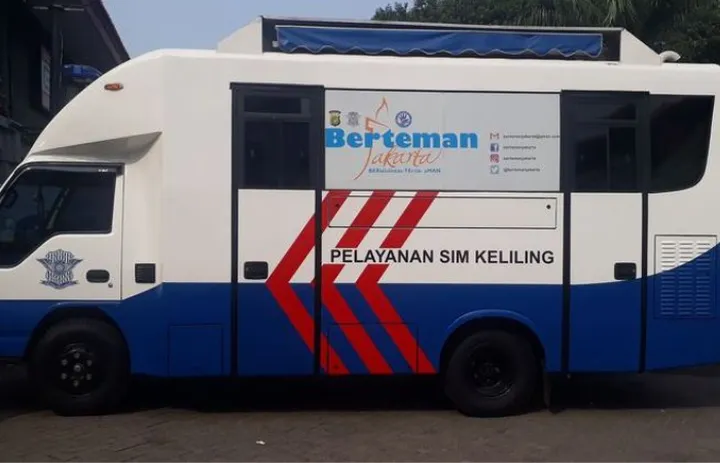 SIM Keliling Jakarta-Bogor Kembali! Lokasi & Syarat Terbaru