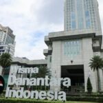 Rahasia Sukses Perusahaan: Hindari Danantara, Optimalkan Keuntungan