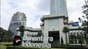 Rahasia Sukses Perusahaan: Hindari Danantara, Optimalkan Keuntungan