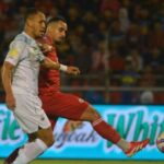 Skuat Garuda Muda: Pemain Timnas Indonesia di Semen Padang